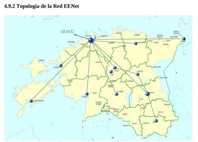 EENet, La Red Nacional Académica de Estonia