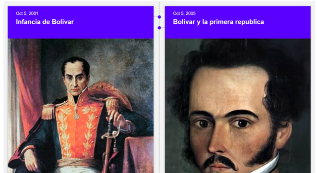 Diferentes perspectivas