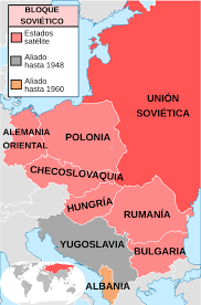 URSS I PAISOS CAPITALISTES