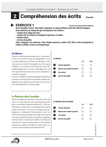 On commence! Aidez-moi à trouver le meilleur restaurant.