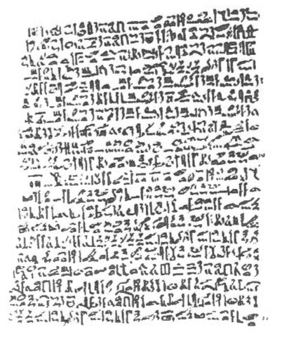 Ο πάπυρος του Ebers