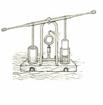 Ctesibio de Alejandria