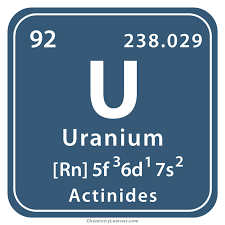 Discovery of Uranium