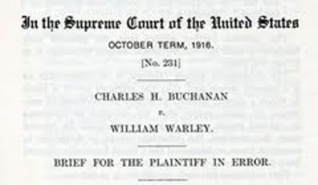 Buchanan V.S. Warley (Supreme Court Case)