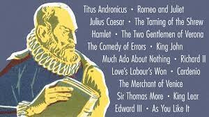 What About Shakespeare's Plots? His Plays?