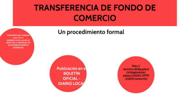 Procedimiento de transferencia
