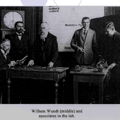 Timeline: Wilhem Wundt (1832-1920) Ιδρύει το πρώτο Ψυχολογικό Εργαστήριο στο Πανεπιστήμιο της Λειψίας, στη Γερμανία.
