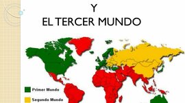 Timeline: La descolonización y el Tercer Mundo