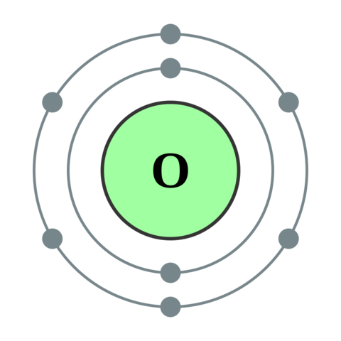Bohr