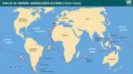 Timeline: DESCOBRIMENTS GEOGRÀFICS DE L' EDAT MODERNA