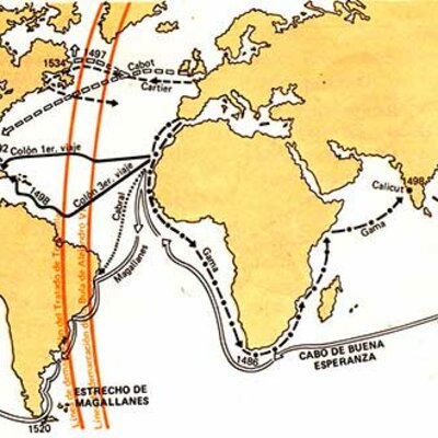 Timeline: ELS DESCOBRIMENTS GEOGRÀFICS