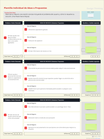 Plantillas de ideas o propuestas