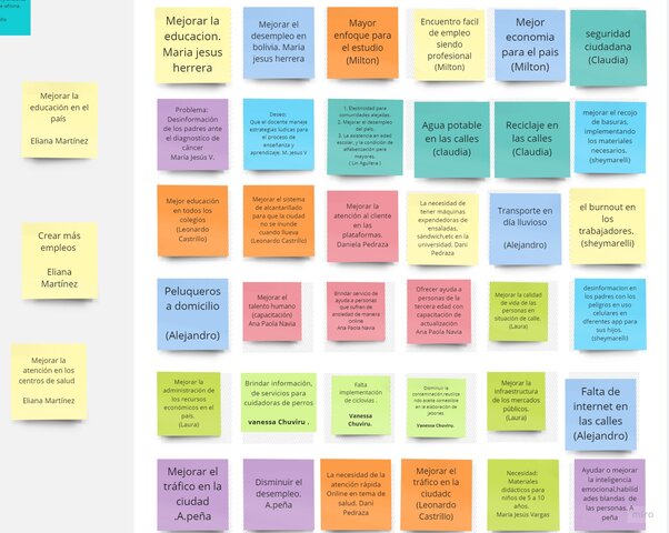 Plantilla de problema