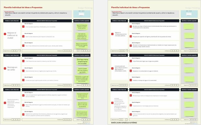 Planilla individual de ideas o propuestas