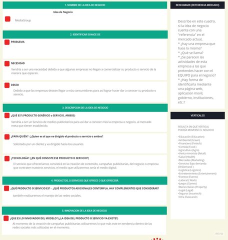 Perfil de la idea de negocio