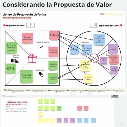 Propuesta de valor