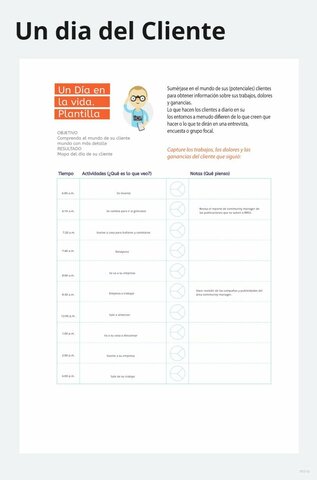 Un día del cliente