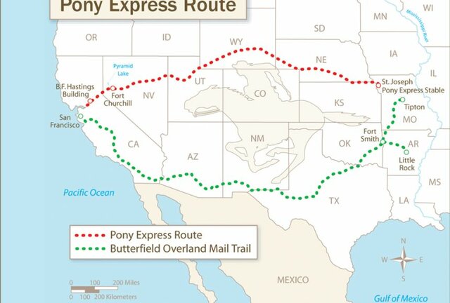 The Pony Express
