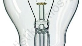 Timeline: Η εξέλιξη των λαμπτήρων