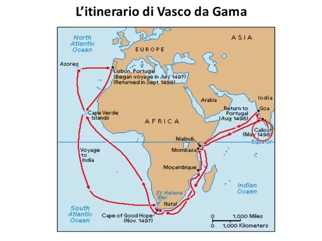 Vasco da Gama