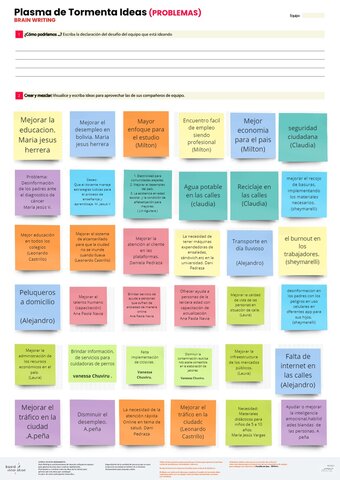 Plantilla individual de ideas o propuestas