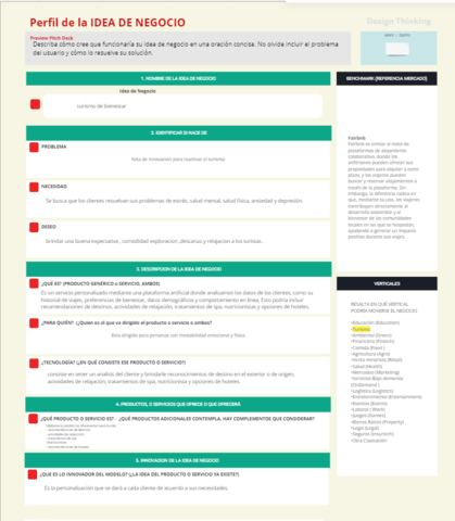 Perfil de la idea de negocio
