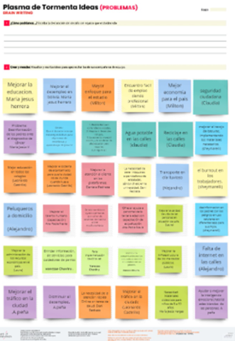 Plasma de tormenta de ideas