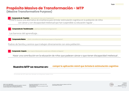 Propósito masivo de transformación