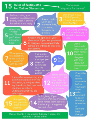 Netiquette