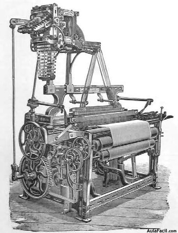 Telar mecánico, Cartwright