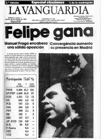 PSOE gana las elecciones por mayoría absoluta con Felipe Gonzalez.
