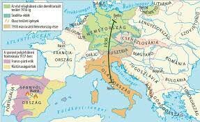 Berlin–Róma tengely