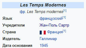 Основание собственного журнала