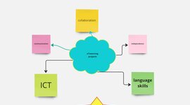 Timeline: პროეტის გაცნობა