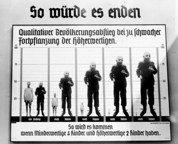 Approval of the Sterilization Law