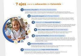 PROGRAMA NACIONAL DE EDUCACION