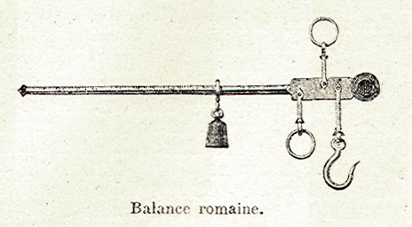 La báscula romana de Fairbanks