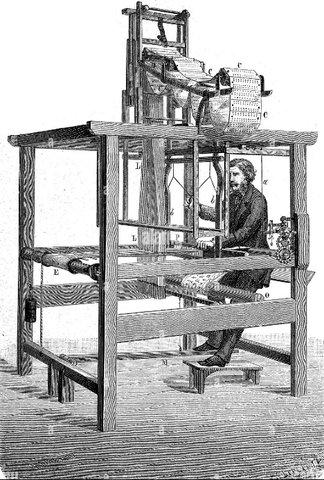 El telar de Jacquard