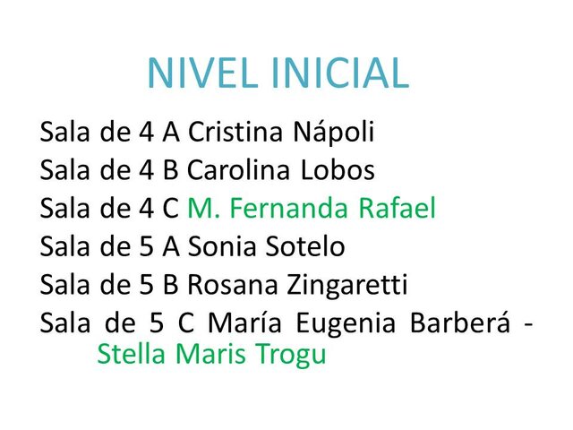 Personal Docente Nivel Incial 2023