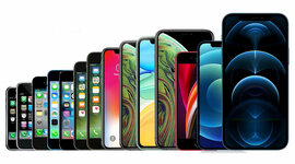 Timeline: Еволюція iPhone