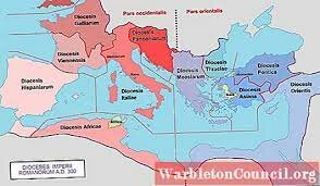 RIMSKI IMPERIJ SE RAZDELI NA Z IN V DEL