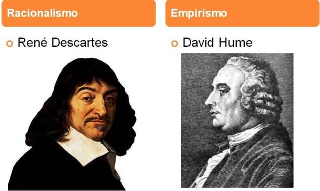 Filosofía en el siglo XVII