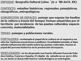 Geografía Cultural
