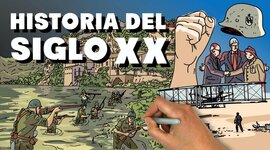 Timeline: Siglo xx