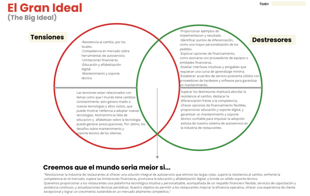 El gran Ideal