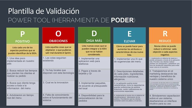 Plantilla de validacion