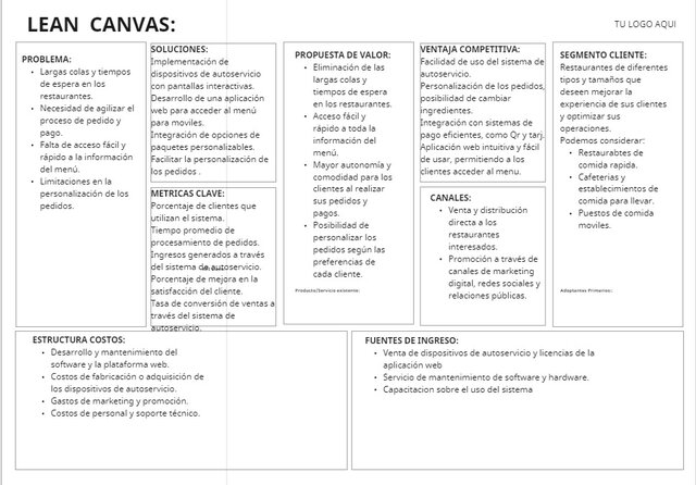 Lean Canvas