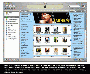 Apple launches the iTunes Music Store