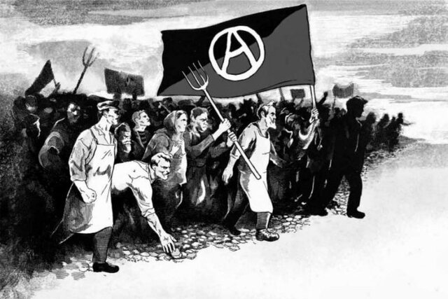 Concepto Del Anarquismo (XIX).