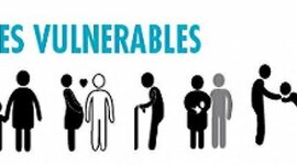 Timeline: Evolución de la participación de los grupos vulnerables en Colombia